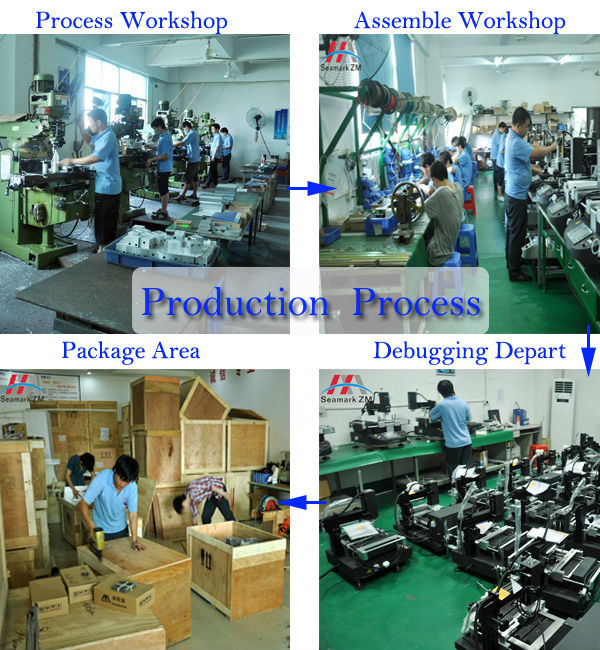 Zhuomao bga yeniden işleme istasyonu üretim süreci